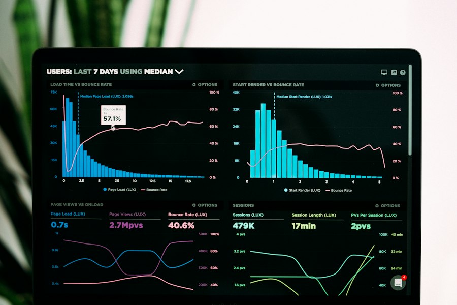 celebrities influence experts data analysis